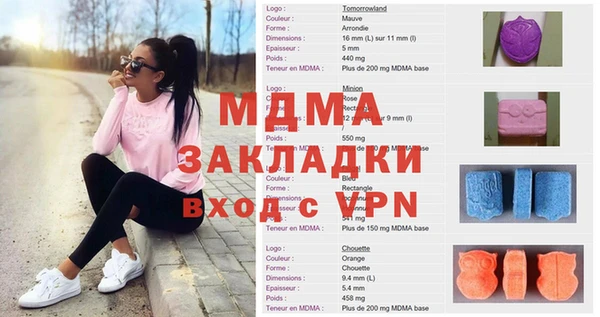Альфа ПВП Верея
